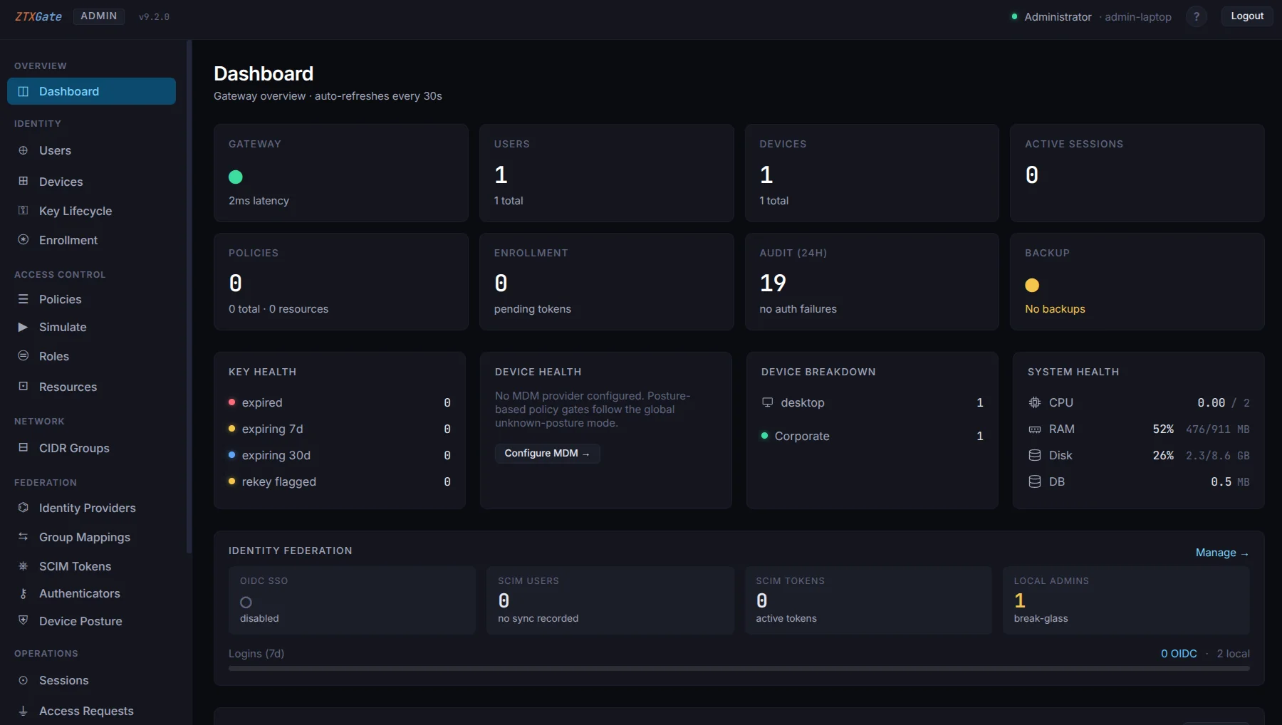 ZTXGate administration portal